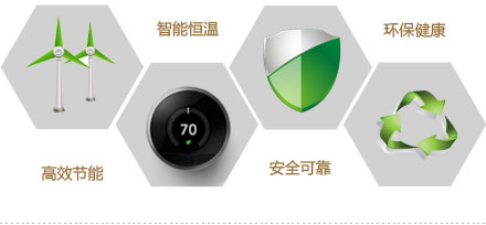 瑞馬-四大特點(diǎn) 給你一個溫暖的家